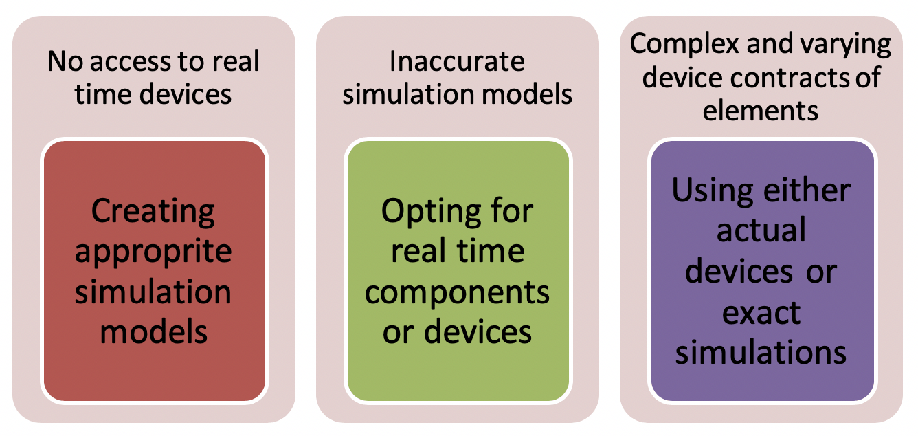 Risks_of Internet_of_Things_Networks.png